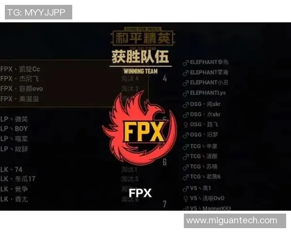 和平精英评论：FPX战队在新赛季中的表现与战术调整分析
