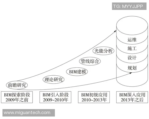 成都网球队边路渗透战术解析与实战应用探讨
