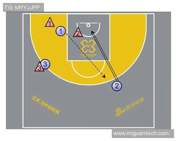 武汉篮球队中路突破战术解析与实战应用深度剖析