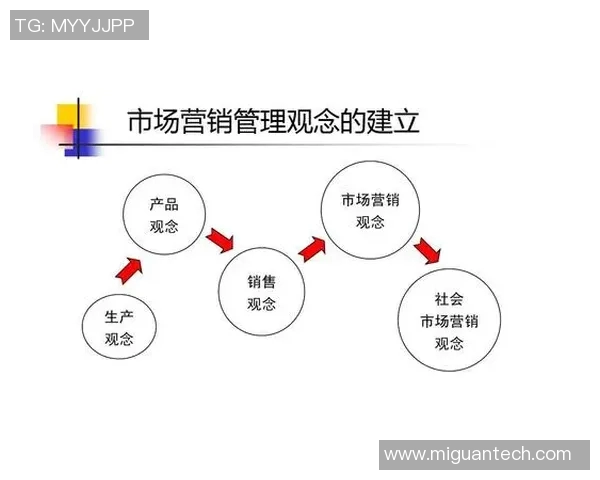 深圳足球队运营革新探讨：从管理模式到市场营销的全方位升级