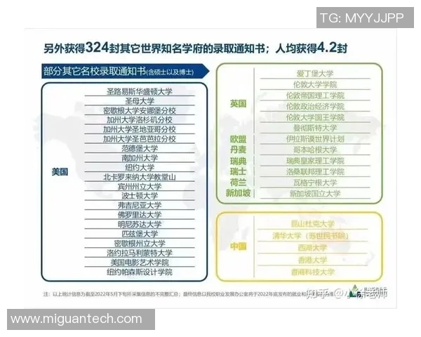 独家解析:WE技术与竞争对手的全面对比与优势分析 独家解析:WE技术与竞争对手的全面对比与优势分析