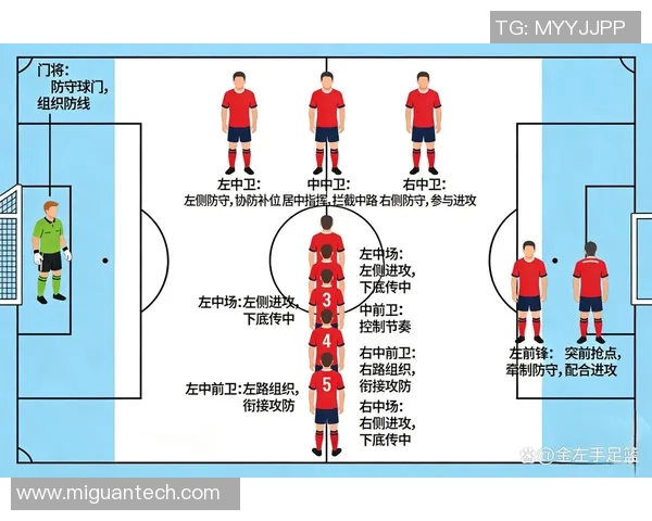 恩波利与罗马对决前瞻分析球队状态战术布置及关键球员表现解析
