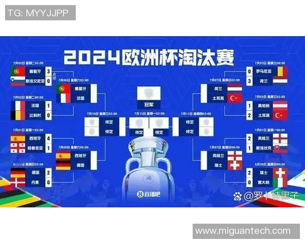 西班牙与葡萄牙足球赛中的犯规分析与影响探讨 西班牙与葡萄牙足球赛中的犯规分析与影响探讨