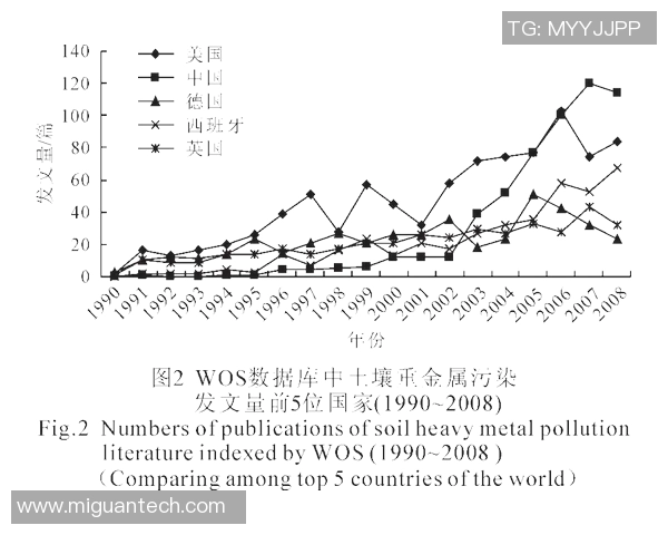 费城联合与纽约城精彩对决直播全程回顾与分析